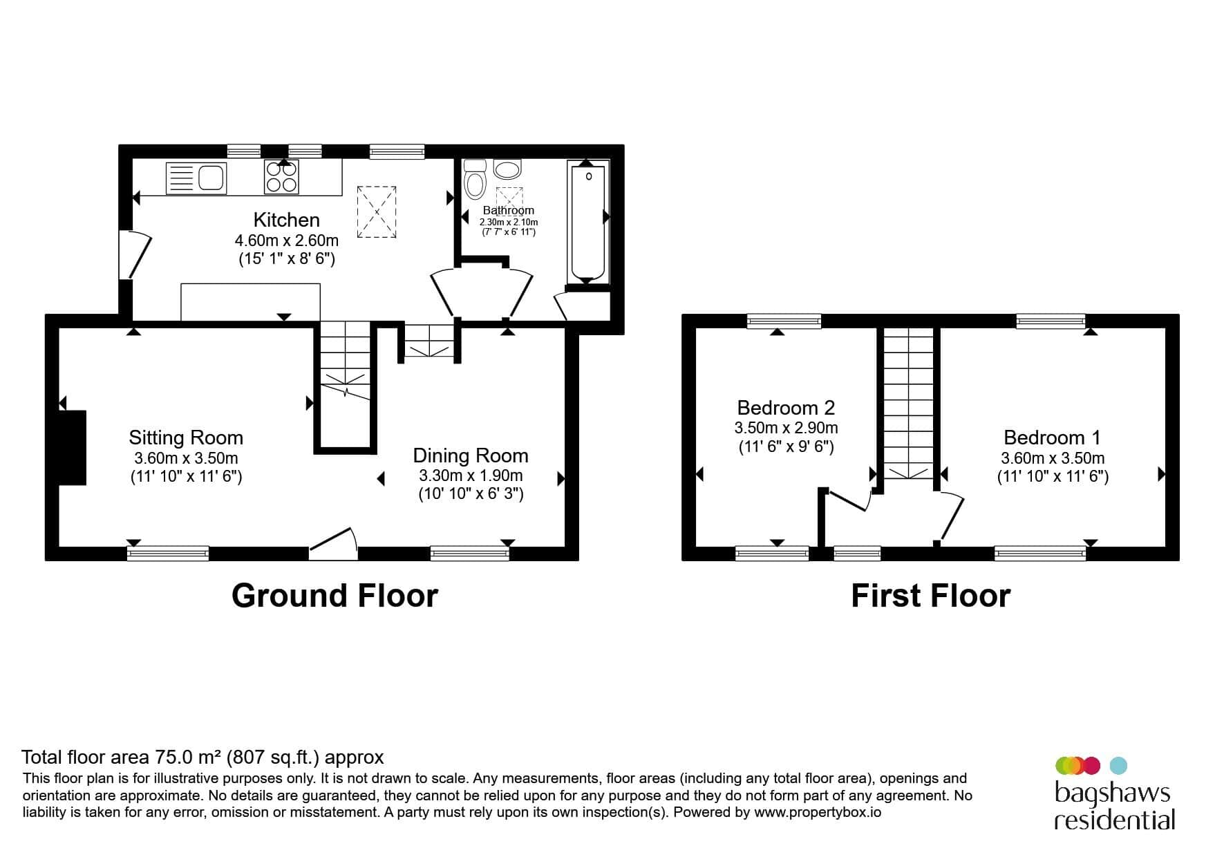 Property photo 21