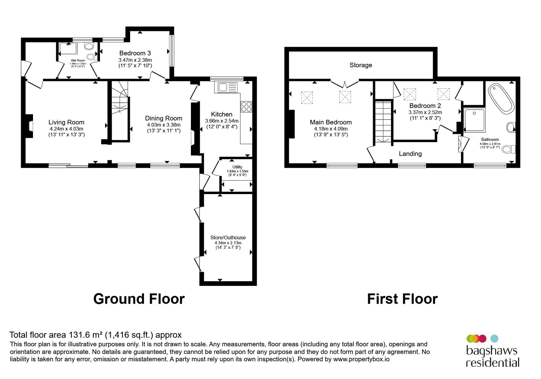 Property photo 32