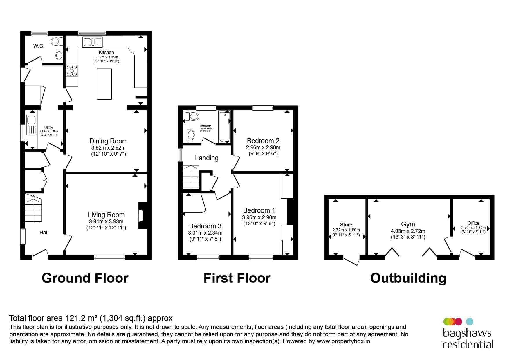 Property photo 32